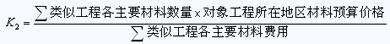 说明:http://class.jianshe99.com/courses/jijiao/2008/jsgcgj/kcjy/images0401/0401-02.gif