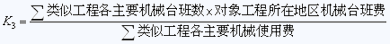 说明:http://class.jianshe99.com/courses/jijiao/2008/jsgcgj/kcjy/images0401/0401-04.gif