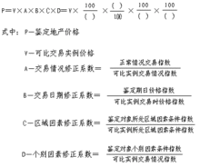 市场比较法